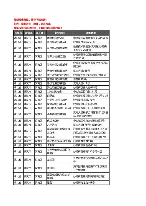 新版湖北省武汉市汉南区奶茶行业企业公司商家户名录单联系方式地址大全33家