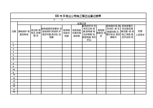 XX市X物业公司电工每日巡查记录表(2024年).docx