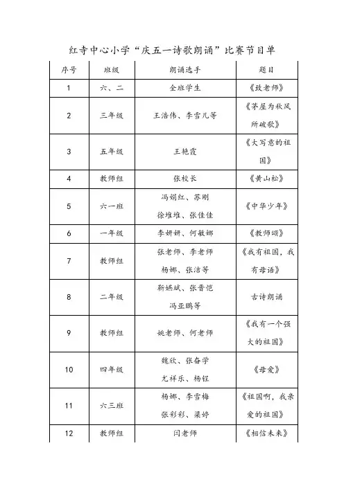 庆五一诗歌朗诵节目单和主持词