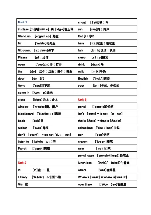 最新译林版牛津小学英语三年级下册3B单词【音标版本】