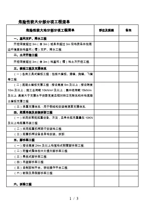 危大工程清单表