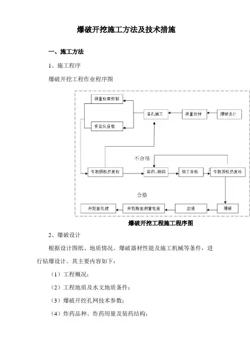 爆破开挖施工方法及技术措施