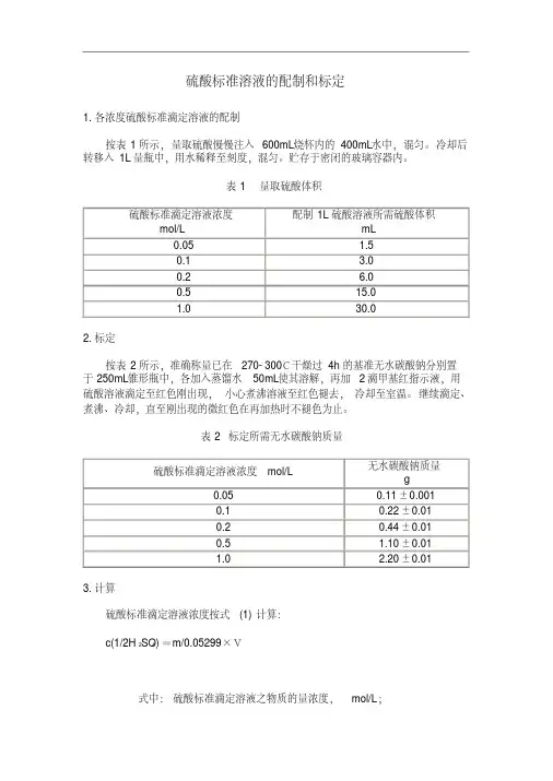 硫酸标准溶液的配制和标定