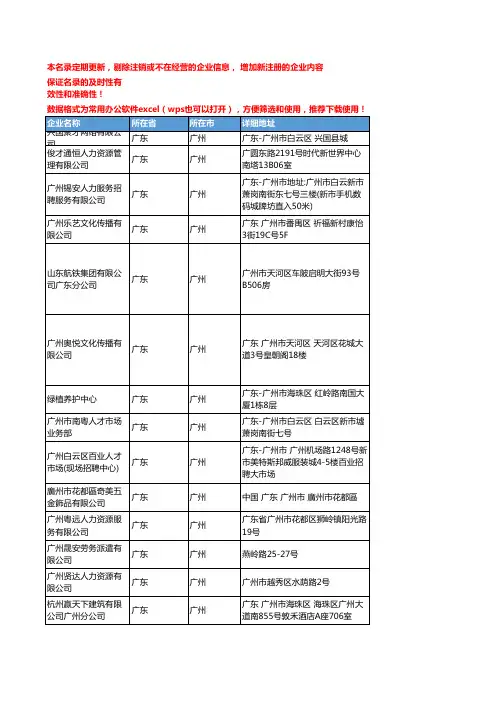 2020新版广东广州人力资源服务企业公司名录名单黄页联系方式大全200家