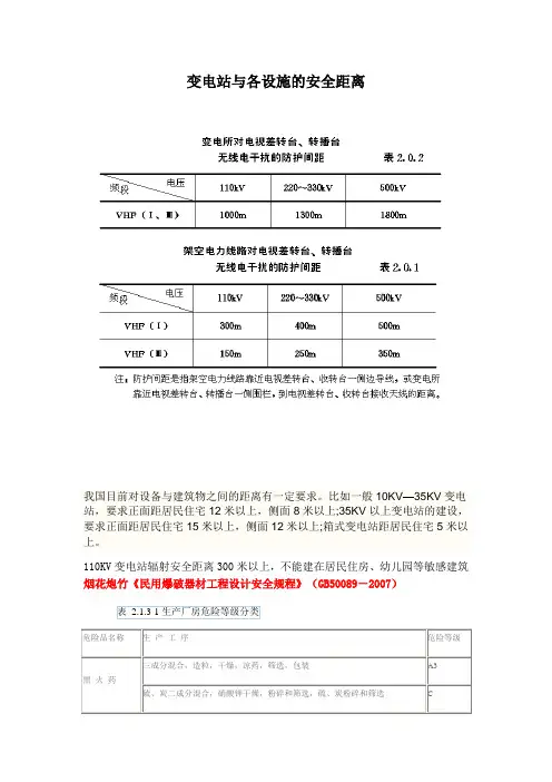 变电站与各设施的安全距离