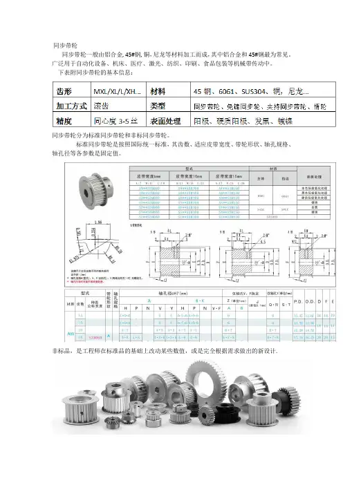 同步带轮的型号