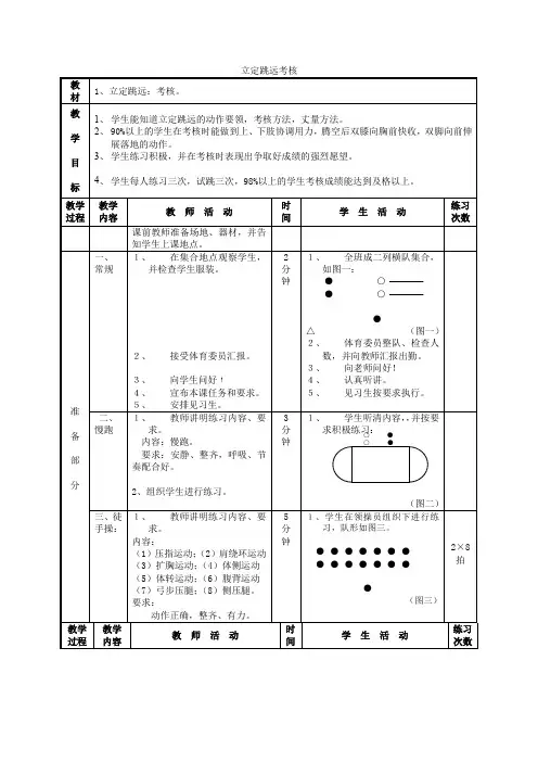 体育初中人教新课标1立定跳远考核同步教案