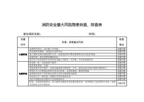 消防安全重大风险隐患自查表