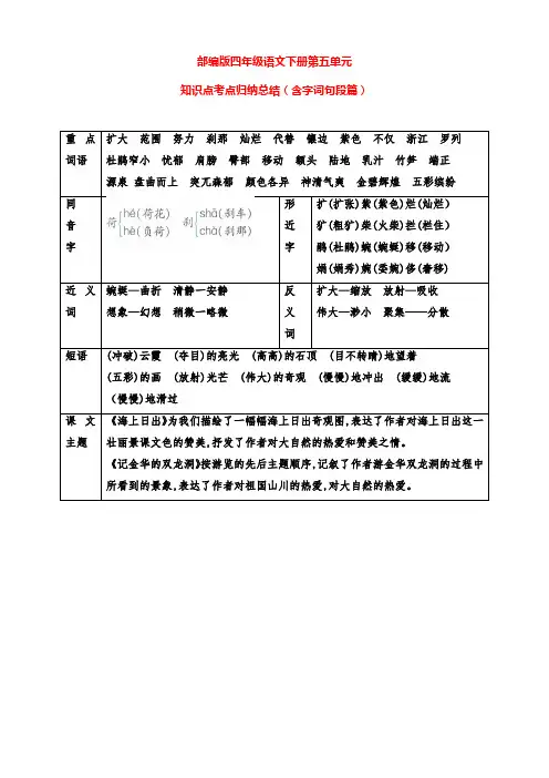 部编版四年级语文下册第五单元知识点考点归纳总结(含字词段篇)