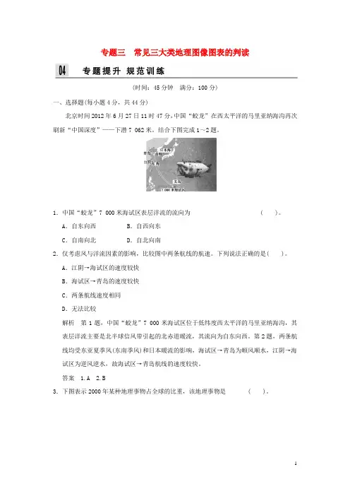 2014届高考地理二轮复习 第一部分 专题三 常见三大类地理图像图表的判读
