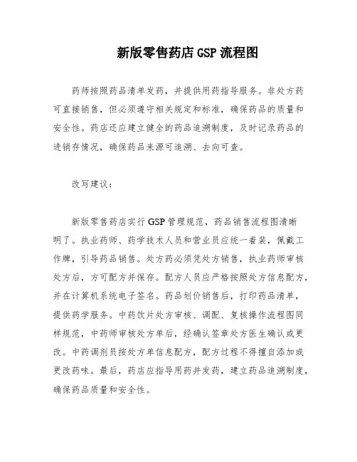 新版零售药店GSP流程图