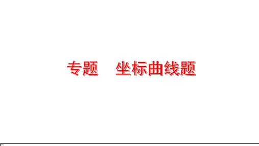 中考化学专题复习   坐标曲线题