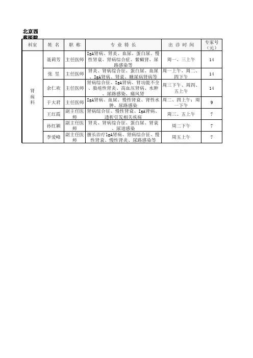 北京西苑医院肾病科出诊表