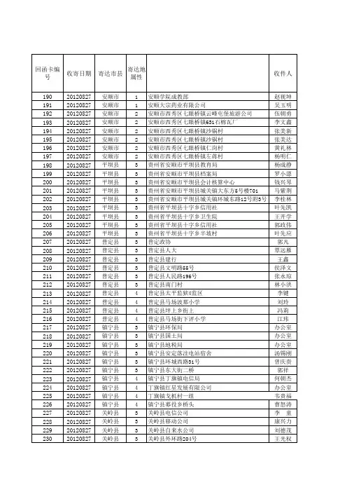 平常函件寄发测试明细表