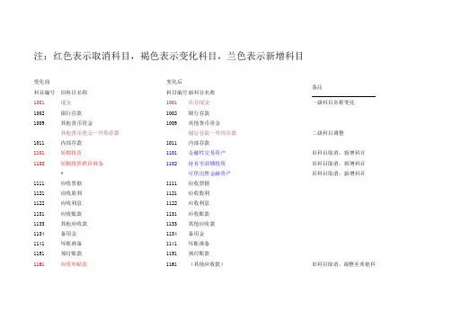 新旧会计科目对照表