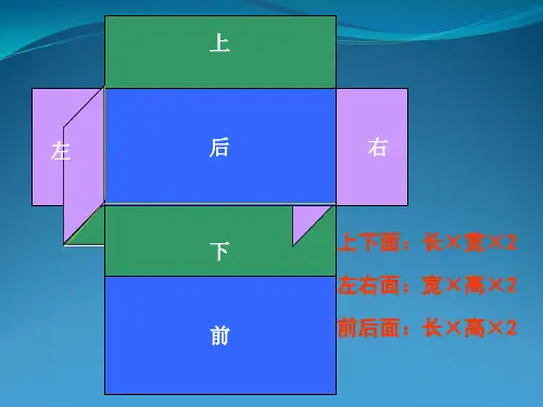 包装的学问课件资料