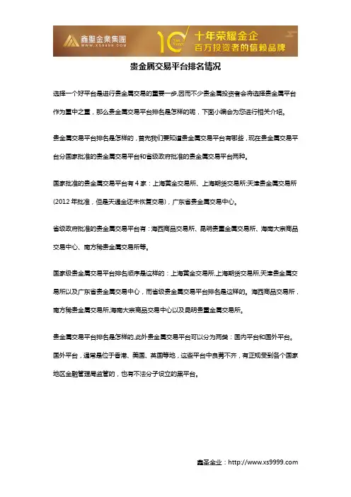 贵金属交易平台排名情况