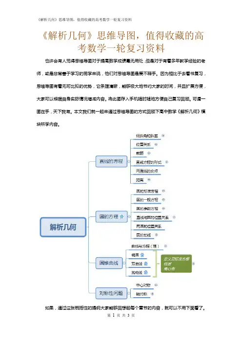 《解析几何》思维导图,值得收藏的高考数学一轮复习资料