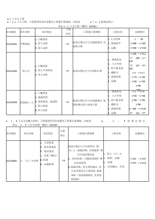 土石方工程清单表格