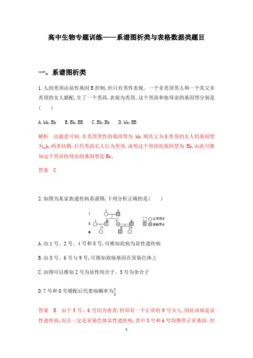 高中生物专题训练——系谱图析类题目系谱图析类与表格数据类(含解析)