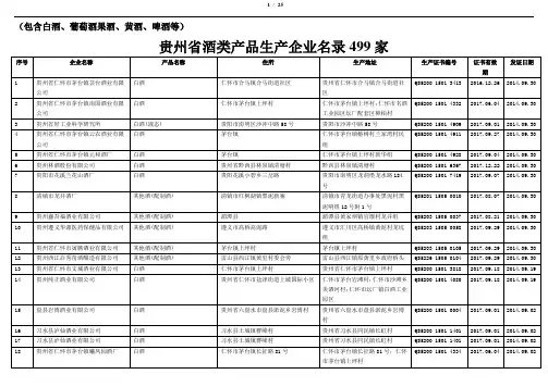 贵州省酒类产品生产企业名录499家
