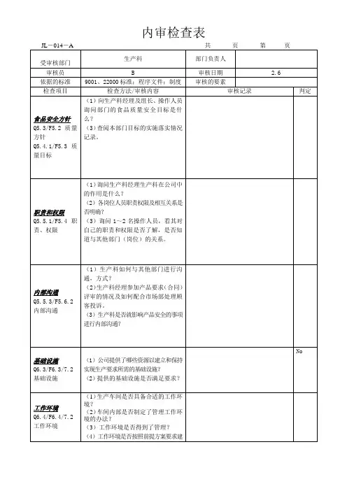 内部体系审核检查表-生产部