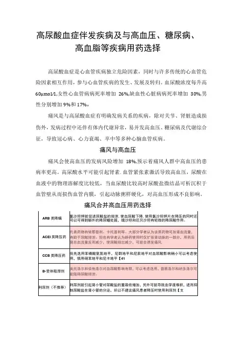 高尿酸血症伴发疾病及与高血压、糖尿病、高血脂等疾病用药选择