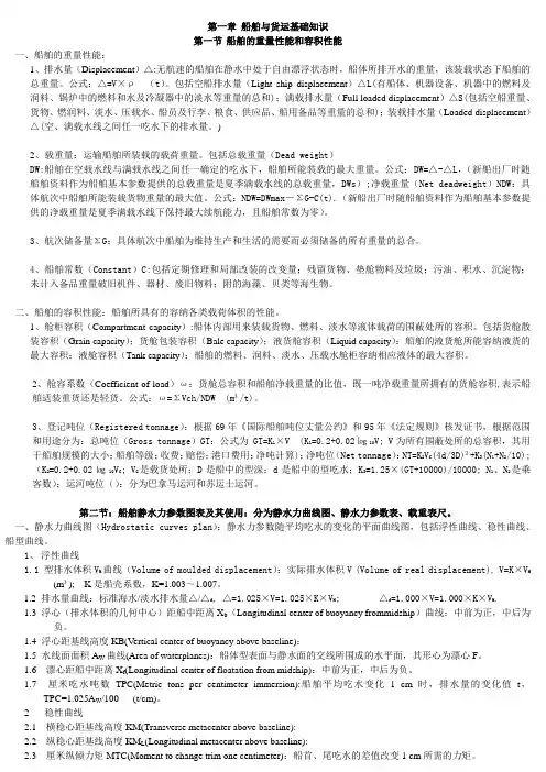 船舶货运基础知识.