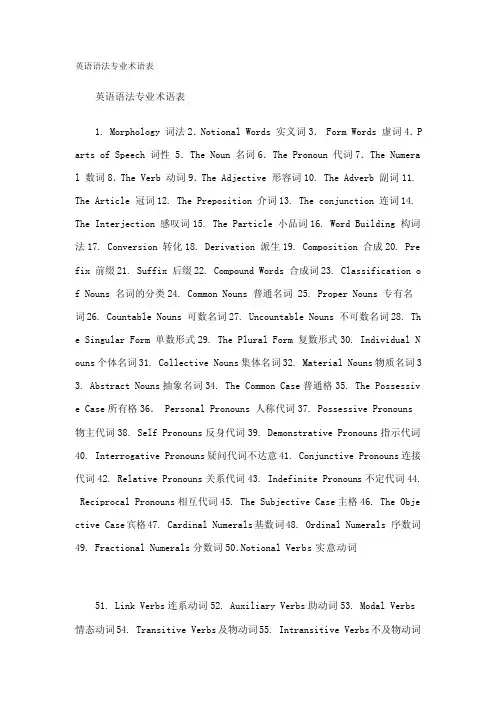 英文语法专业词汇表