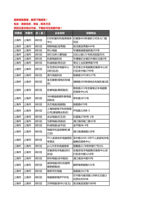 新版上海市上海市闵行区电脑企业公司商家户名录单联系方式地址大全266家