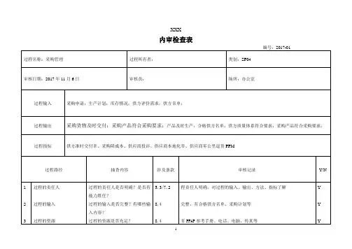 IATF16949内审检查表S4-采购管理NG1