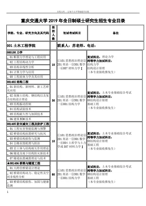 重庆交通大学2019年全日制硕士研究生招生专业目录