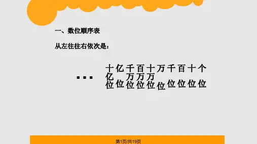 北师大四年级上册数学练习一PPT课件精选全文