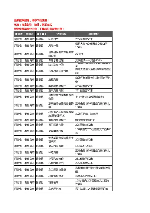 新版河北省秦皇岛市昌黎县汽车维修企业公司商家户名录单联系方式地址大全131家