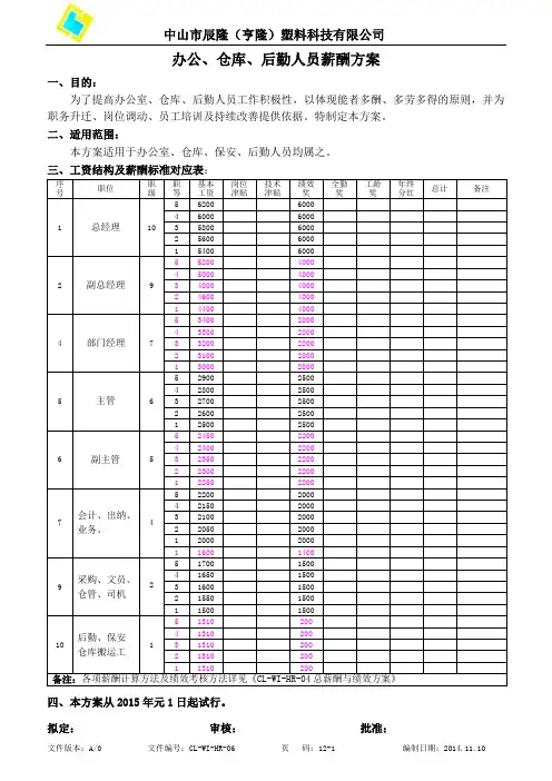 行政后勤人员薪酬方案