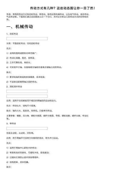 传动方式有几种？这些动态图让你一目了然！