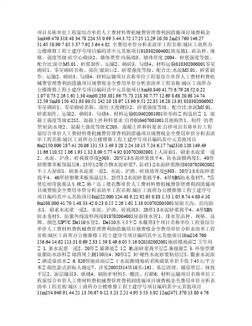 全费用单价分析表（清单）
