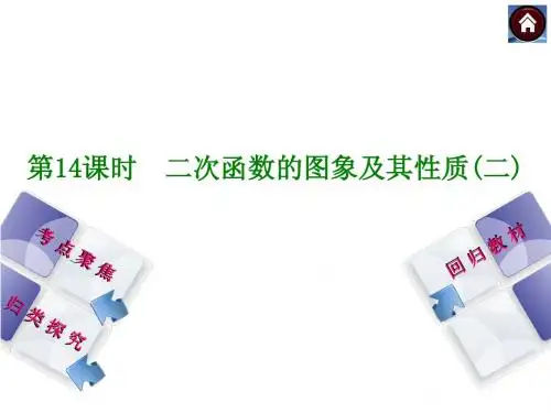 2015年人教版中考数学总复习课件(考点聚焦+归类探究+回归教材)：第14课时 二次函数的图象及其性质二