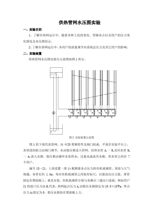 供热管网水压图实验