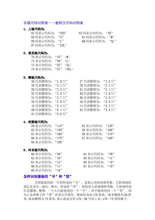 衣服尺码对照表汇总