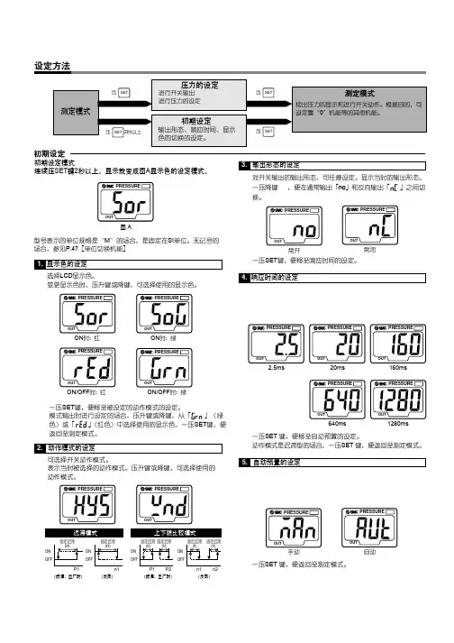 SMC-ZSE_ISE30中文手册(设置部分)
