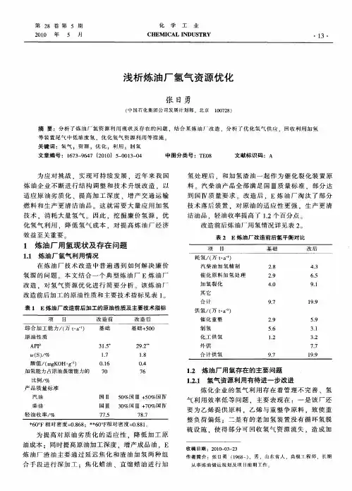 浅析炼油厂氢气资源优化