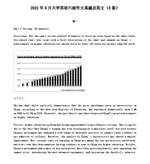 2021年6月大学英语六级作文真题及范文(3套)