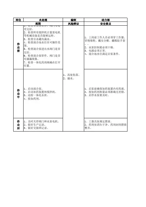一体化净水器操作规程