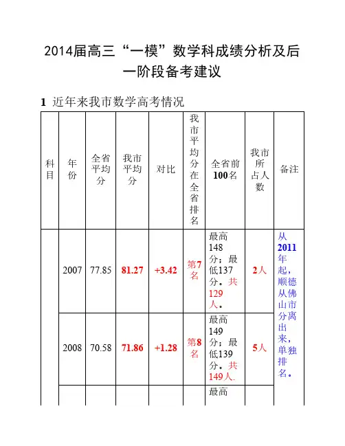 2014届高三“一模”数学科成绩分析及后一阶段备考建议