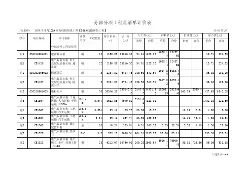 10KV架空配电线路预算-线路