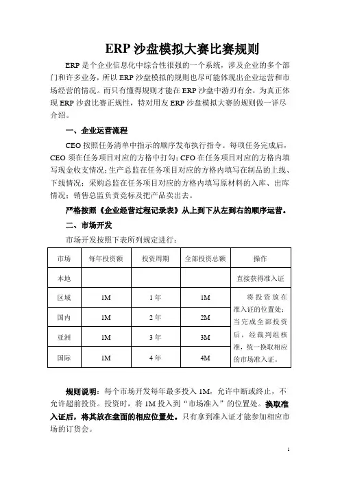ERP沙盘规则(附评分)