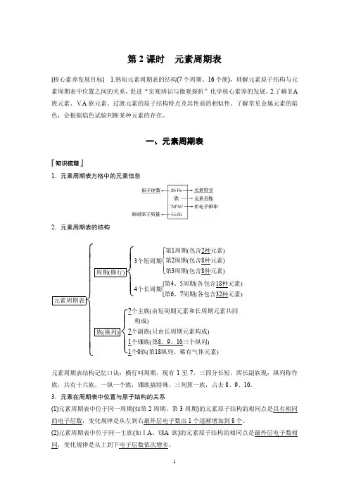 新教材2020鲁科版化学必修第二册同步导学讲义：第1章 原子结构 元素周期表 第2节 第2课时