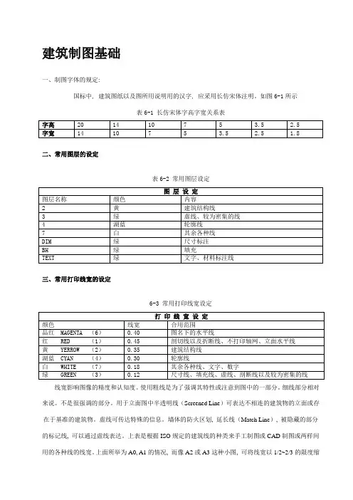建筑制图基础