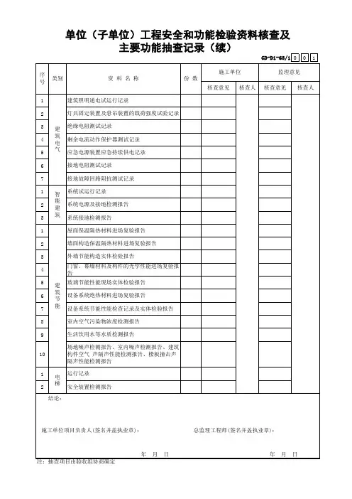 单位(子单位)工程安全和功能检验资料核查及主要功能抽查记录